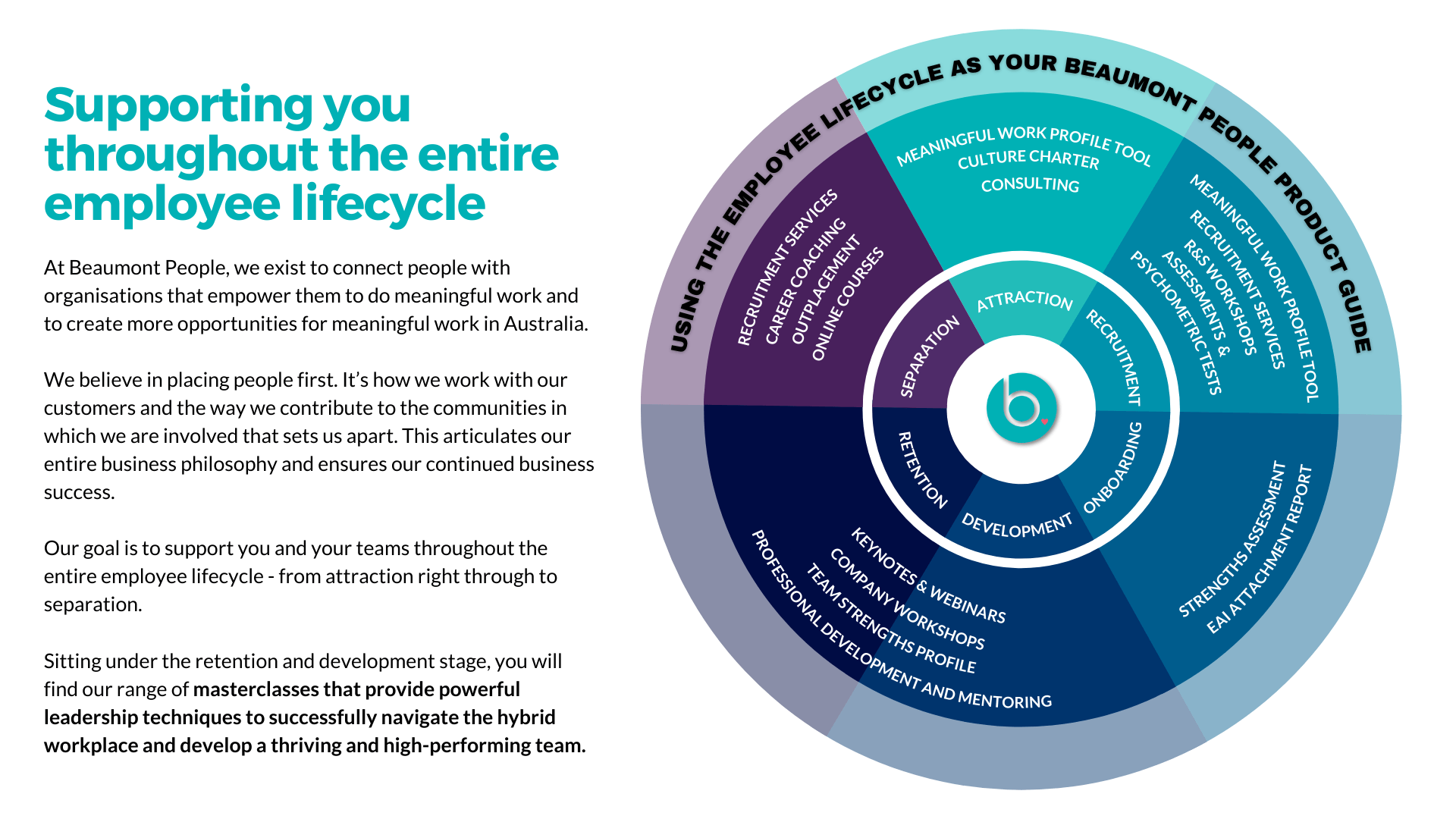 The 5 essential skills to motivate and retain people